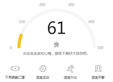 广州pm2.5指数（9月9）