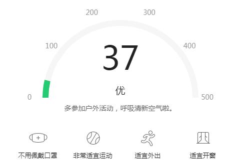 北京PM2.5指数情况（9月9日）