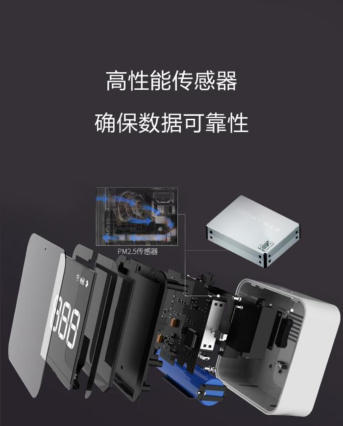 <a href='' target='_blank'><u>PM2.5检测仪</u></a>细节图-金年会 金字招牌
