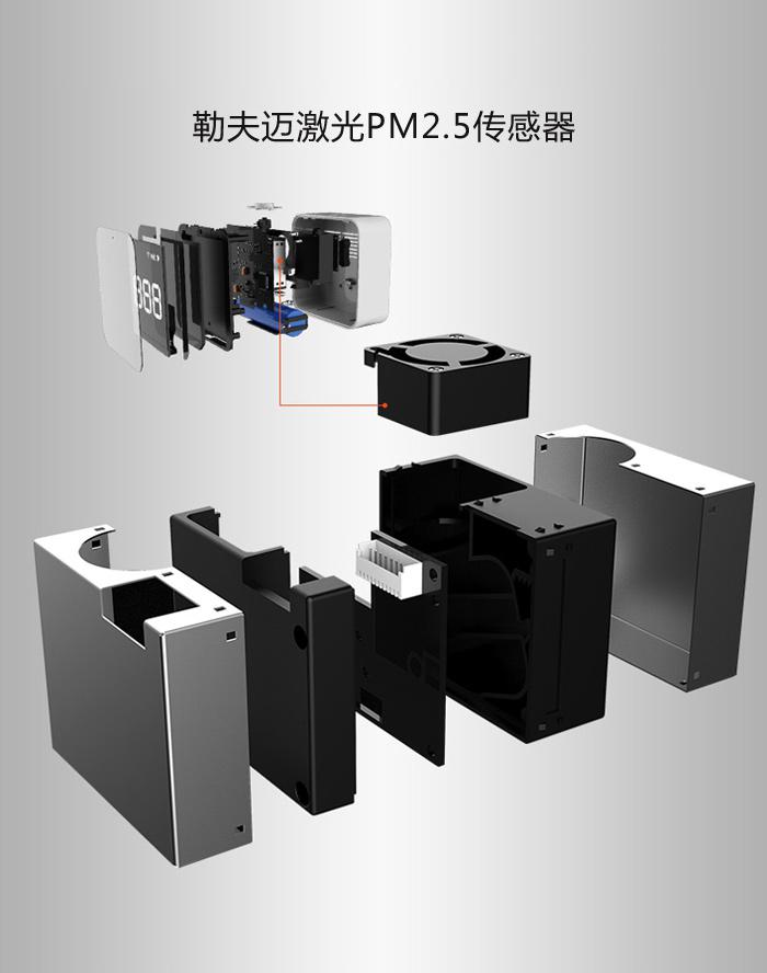 金年会 金字招牌激光<a href='h-col-1061.html' target='_blank'><u><a href='http://btlwlzp.com' target='_blank'><u>PM2.5传感器</u></a></u></a>-金年会 金字招牌