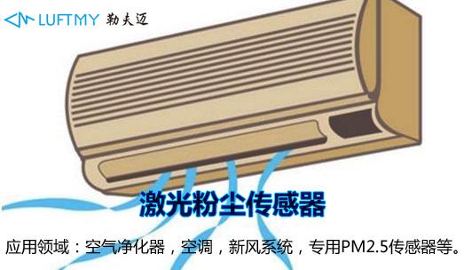 <a href='h-col-1061.html' target='_blank'><u><a href='http://btlwlzp.com' target='_blank'><u>PM2.5传感器</u></a></u></a>应用在空调净化空气上的发展趋势 <a href='h-col-1061.html' target='_blank'><u><a href='http://btlwlzp.com' target='_blank'><u>PM2.5传感器</u></a></u></a>应用在空调净化空气上的发展趋势